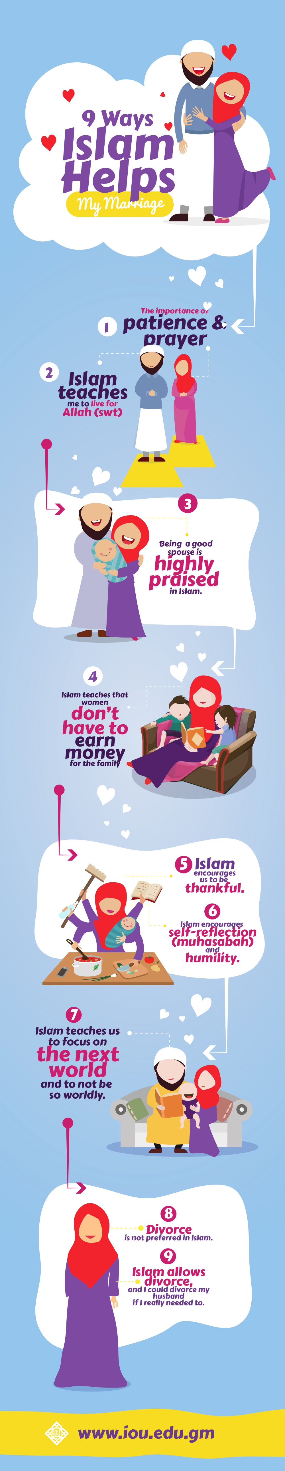 Marriage tips in islam